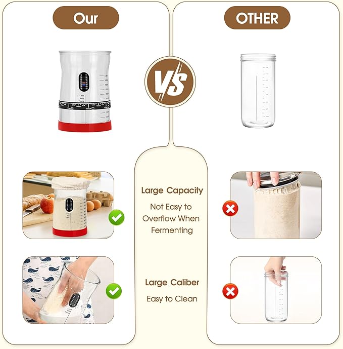 Pro Sourdough Starter Kit- 50oz Large Capacity Sourdough Starter Jar 17 Flavorful Fermentation Recipes Sourdough Bread Baking Supplies for Making Delicious Sourdough Breads(Red 2Set)