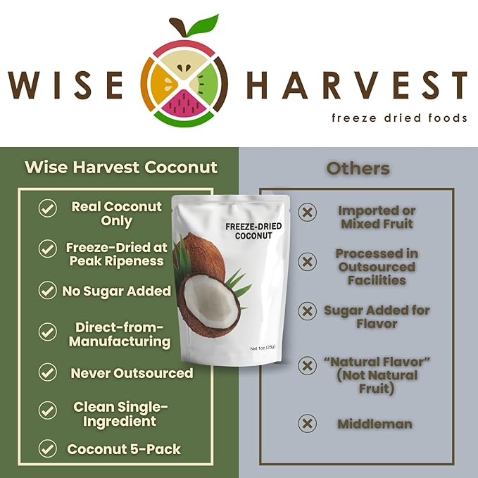 Wise Harvest Freeze-Dried Coconut – Five 1oz Packs | Single Ingredient Snack | 100% Real Fruit No Sugar Added Just Crunch | Healthy Vegan Gluten-Free Snack for Kids &amp Adults