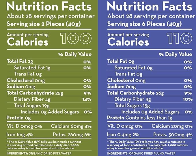 Sunny Fruit Organic Turkish Dried Figs &amp Prunes – 5 lb Bulk + RAW Fruit &amp Nut Balls Variety (3x9) Gut Healthy Bundle High Fiber Natural Snacks – No Sugar Added Vegan Non-GMO Kosher Halal