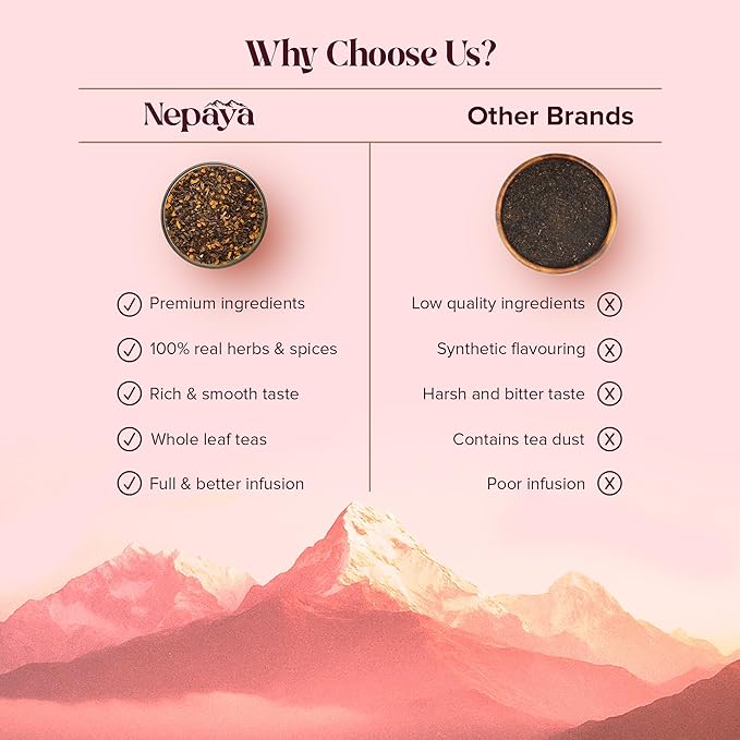 Nepaya Tulsi &amp Turmeric Herbal Tea Bag – 50 Pyramid Tea Bags Holy Basil with Cinnamon &amp Black Pepper Biodegradable Caffeine-Free Himalayan Blend