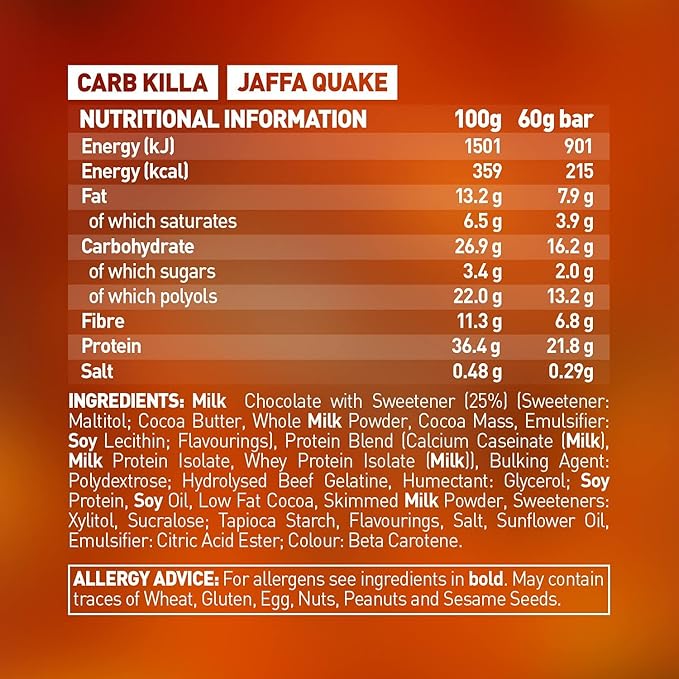 Grenade Carb Killa Bar-Jaffa Quake Box 12 Count