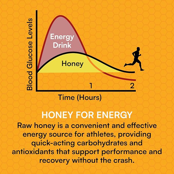 You Again Super Honey Clean Energy Gel Honey &amp Himalayan Salt | Electrolyte Replenishment Running Fuel | Endurance Workouts &amp Cycling Gel | Paleo &amp Carnivore Snack | Gluten-Free | USA Mad