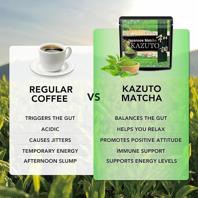 Kazuto Classic Ceremonial Grade Matcha Green Tea Powder - Premium First Harvest Single Origin USDA Organic Gluten-Free Vegan 100% Pure Unsweetened No Additives from Shizuoka (1.06oz Classic)