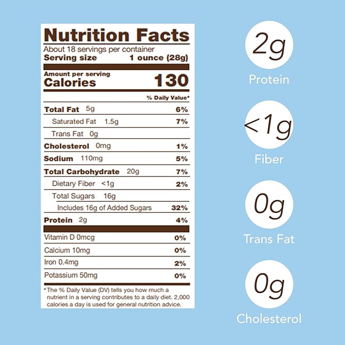 FERIDIES Gourmet Peanut Squares Peanut Crunch 18oz CAN