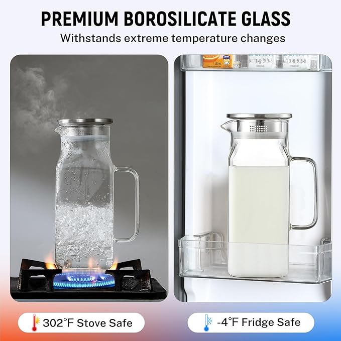Netany 2 Pack 1.2 Liters/40 oz Small Square Glass Pitcher with Lid and Handle for Fridge Iced Tea and Coffee Carafe Storage Container Resistant to Hot and Cold Borosilicate Jug