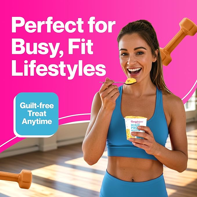 Bootylicious | 25g Protein Muffin | Birthday Cake | Low Carb 16g Fiber Low Glycimic Index Low Sugar 2.54oz Cup 12-Pack