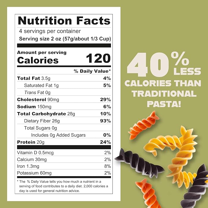 Care Free Kitchen Rotini Keto Pasta Noodles Variety 3-Pack (8 oz. Bags) Plain Sundried Tomato Roasted Garlic 20g High Protein Low Carb 2g Net Carbs 26g High Fiber