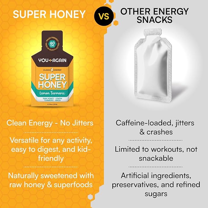 You Again Super Honey Lemon Turmeric | Workout Clean Energy Gel Packs | Cycling Endurance Running Gel or Energy Snack | Paleo &amp Carnivore Snack | Gluten-Free | Made in USA | 8-Pack