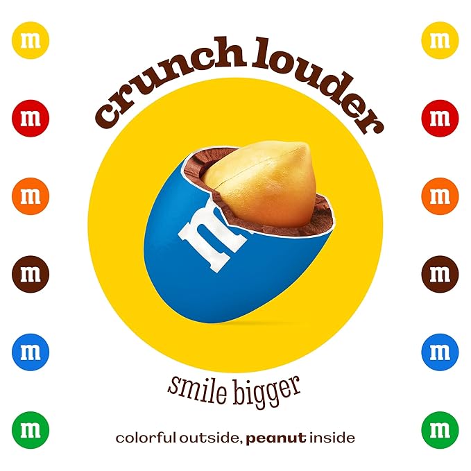 M&ampM’S WORLD Peanut Blue Chocolate Candy 2lbs of Bulk Candy in Resealable Pack for Graduations Weddings 4th of July Birthday Parties Candy Bars Dessert Tables &amp DIY Party Favors