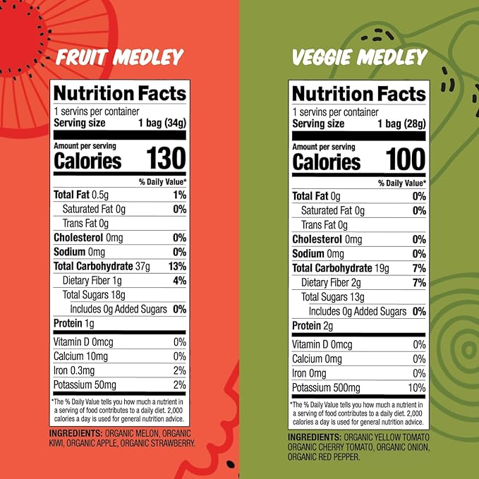 Made In Nature Organic Puffed Fruit &amp Veggie Medley Duo Pack 1.1 Ounce Bag (Pack of 4) - Includes 2 Fruit Medley 2 Veggie Medley