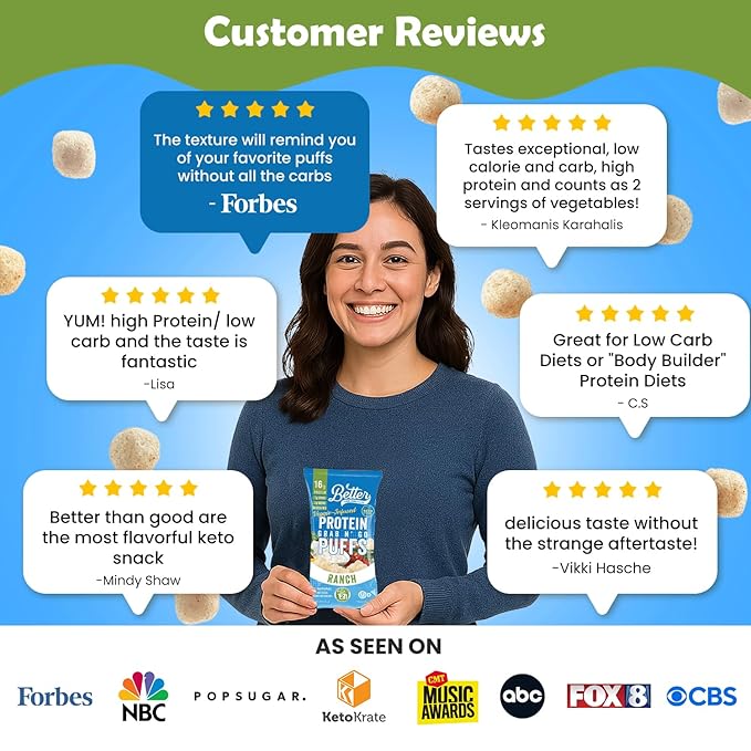Better Than Good Keto Ranch 16g Protein Puffs | Healthy Savory Snacks Gluten-Free Low Carb kids &amp Diabetic-Friendly Snack No Artificial Flavours | 2 Servings of Fruits &amp Veggies (Pack of 1