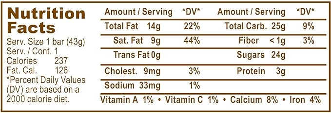 Philadelphia Candies Milk Chocolate Bar 1.5 Ounce Set of 30 (Fundraising/Individual Retail Sale)