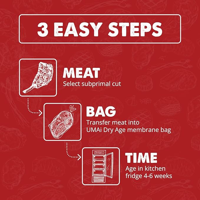 UMAi Dry Aging Bag for Steaks Pack of 3 Dry Age Bags for Meat Brisket or Bone-In up to 14-20 lbs Home Steak Ager Refrigerator Bags No Vacuum Sealer Needed Tender Aged Beef in 28-45 Days