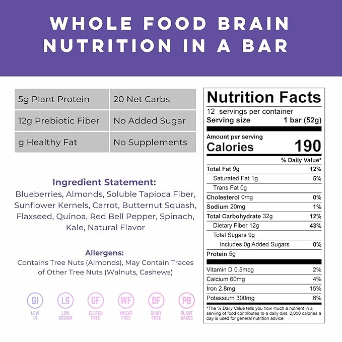 Good Thinking Foods Fruit &amp Veggie Bars-Blueberry Almond | Vegetarian High Fiber (12g) Whole Food Bar Organic Fruit Real Vegetables Healthy Fats Antioxidants No Added Sugar Great Tasting