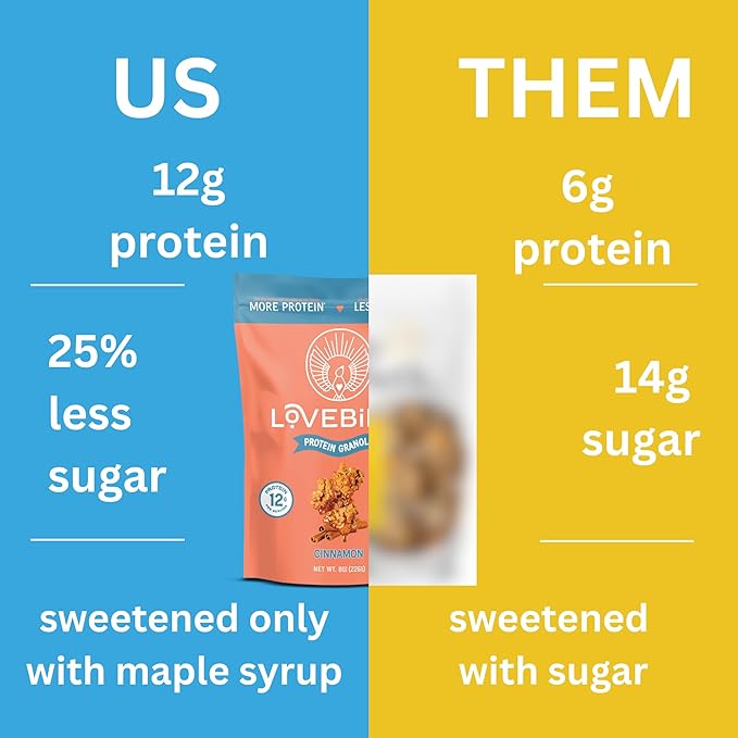 Lovebird Gluten Free Granola - Organic Protein Granola - 7 Real Ingredients - No Refined Sugar &amp Healthy Cinnamon Mix for High Protein Cereal Gut Health USDA Organic - Cinnamon 3 Pack