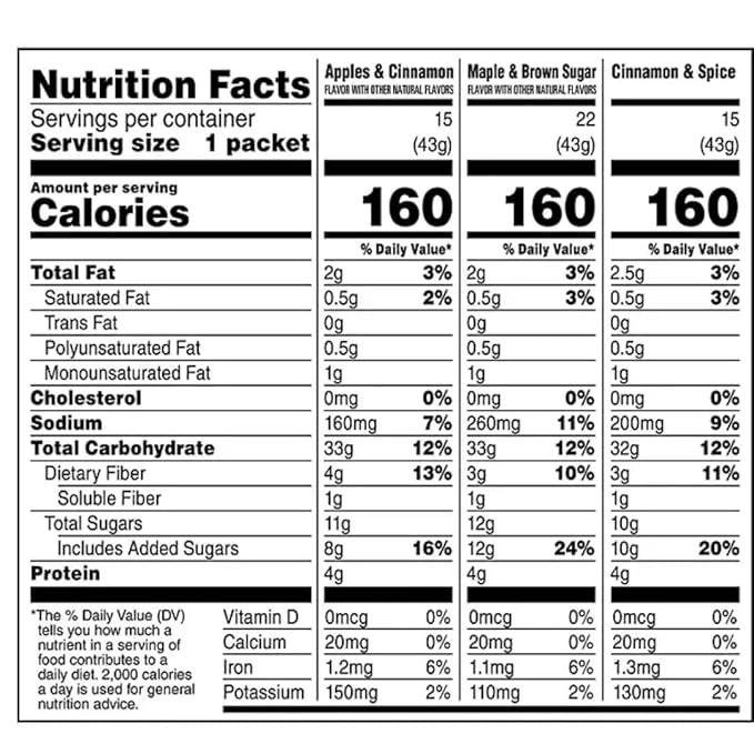 Instant Oatmeal Variety Pack 1.51 oz Packets 52 Count | Assorted Flavors Breakfast Cereal | Quick Heart-Healthy Whole Grain Oats – Ready in Minutes