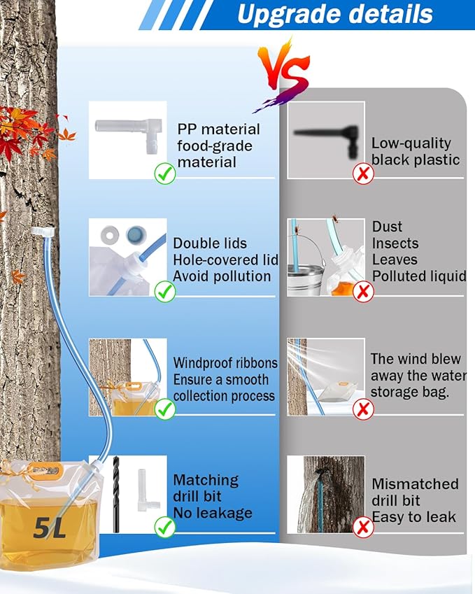 WANTELFOR Maple Syrup Tapping Kit - 10 Sets with Taps 3ft Tubing 5L Big Capacity Collection Bags and appropriate drill bit for DIY Birch Tree Sap Collection Ideal for Beginners &amp Experts (Large