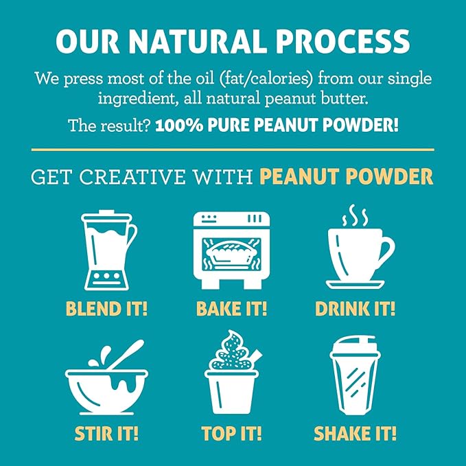 Crazy Richard's 100% All-Natural Peanut Butter Powder with No Added Sugar and Non GMO (2 Pound Bag Pack of 1)
