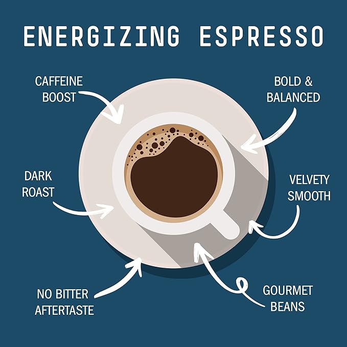 Stone Street Knee Buckling Espresso Beans High Caffeine Coffee Blend Dark Roast Whole Bean 5 LB