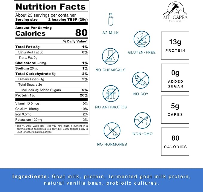 Mt. Capra Caprotein | Casein Protein Concentrate Fermented Goat Milk Protein from Grass-Fed Pastured Goats Extremely Easy to Digest | Vanilla Bean | 23 Servings - 16 oz