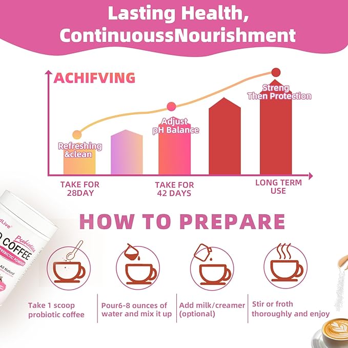 Probiotic Iced Coffee with Adaptogens Slim Ground Coffee Arabica Specialty Coffee Caffeinated Medium Roast Ideal for Cold Brew &amp Refreshing Iced Beverages Brew Instant Coffee 500g