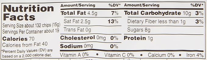Ghirardelli Mini Semi-Sweet Chocolate Premium Baking Chips - 10 oz. (283g)‚Äã 12 bags