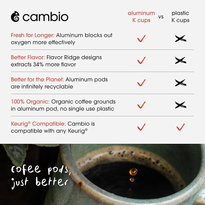 Cambio Roasters French Dark Roast Organic Coffee Pods - The Only Organic Recyclable Aluminum Coffee Pods Small Batch Roasted Keurig® Compatible Toasty Flavor Lower Acid Lasting Freshness 60 Coun
