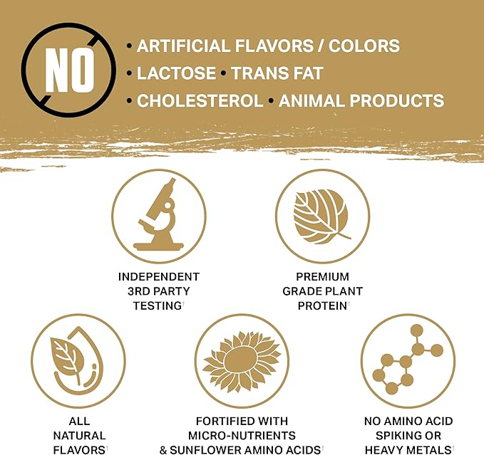 Ambrosia Planta - Plant-Based Protein Powder 20g | Dairy Free Vegan Protein Powder with BCAA Amino Acids | Keto-Friendly No Added Sugar | 25 Servings | Sprinkle Cupcake
