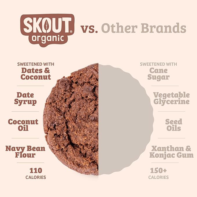 Skout Organic Double Chocolate Soft Baked Cookie (3 Pack) | Soft Baked Cookies | Plant-Based | Vegan | Gluten Dairy &amp Soy Free