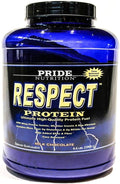 Pride Nutrition Respect Protein Milk Chocolate 60 Servings – Meal Replacement Shake for Women &amp Men – Whey Protein Isolate Micellar Casein Flax &amp Fiber