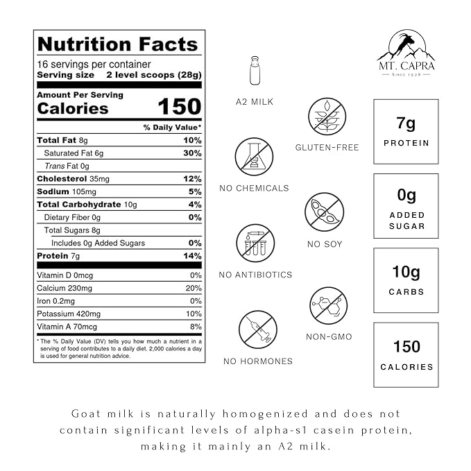 Mt. Capra Whole Goat Milk | from Non-GMO Grass-Fed Goats Creamy Great Tasting Easy to Digest A2 Milk | 16 Servings - 1 Pound