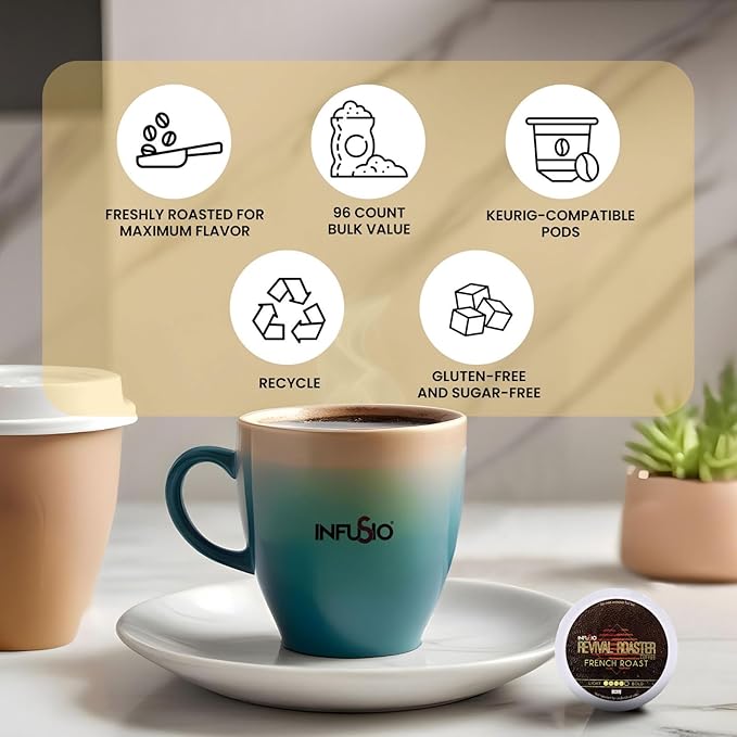 InfuSio Coffee Pods – 96 Count French Roast (Dark Roast Coffee) Single Serve Coffee Pods for Keurig K Cup® Brewers Compatible with Keurig 2.0 Brewers