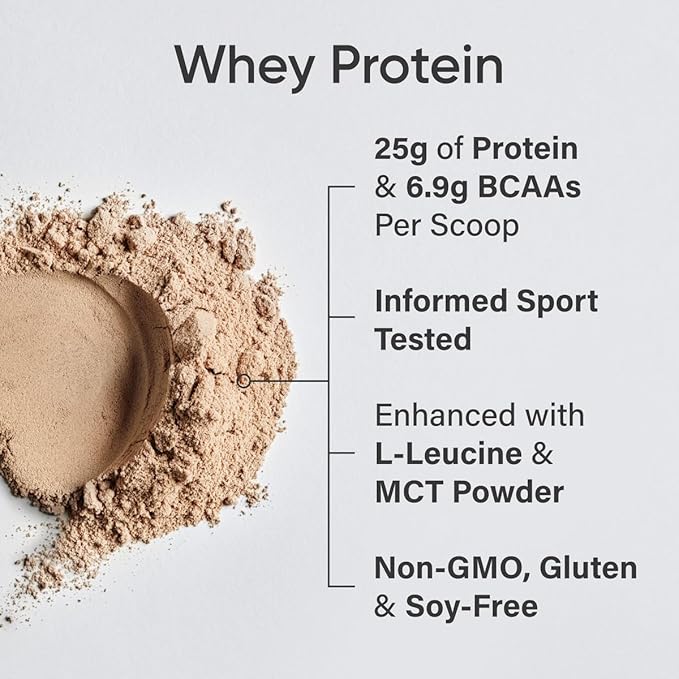 Sports Research Whey Protein Isolate - Sports Nutrition Protein Powder 25g per Serving - 2.27lb Bag Whey Protein - Dutch Chocolate Bulk Protein Powder 25 Servings