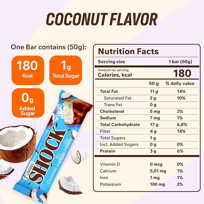 FitnesSHOCK Protein Bars Variety Pack – Low Sugar Dessert Snack (1g Total Sugar No added Sugar) – Coconut Peanut Salted Caramel &amp Hazelnut Caramel – Healthy Snack Box –12 Count