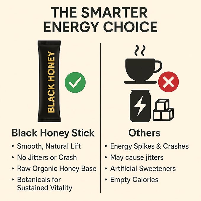 Black Honey Sticks Natural Energy &amp Vitality Packs – Raw Organic Honey with Maca Ginseng &amp Black Ginger Extracts Travel-Size Sachets Male Wellness &amp Daily Support (Box of 10)