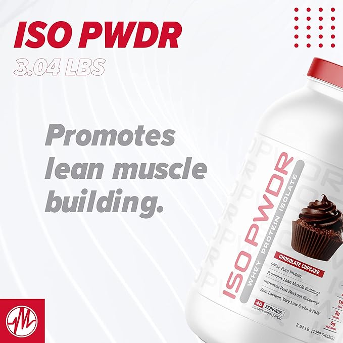 Metabolic Nutrition Whey Protein Isolate ISO PWDR Birthday Cake 3.04lb 23 Servings 26g Protein Fast Digesting Zero Carbs Delicious Flavor Very Low Carbs &amp Fat Zero Lactose