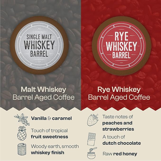 Cooper’s Cask Coffee Bourbon Barrel Aged Coffee Pods Variety Pack Set - Single Serve Cups Bourbon Rye Whiskey Malt Whiskey Rum Flavors 24ct