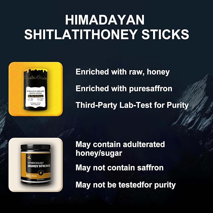 Pure Himalayan Shilajit Honey Sticks with Saffron For Men 30 Count Single-Serve Packets 75% Fulvic Acid 85 Trace Minerals Natural Energy Support Wellness Sticks Authentic Himalayan Resin Blend