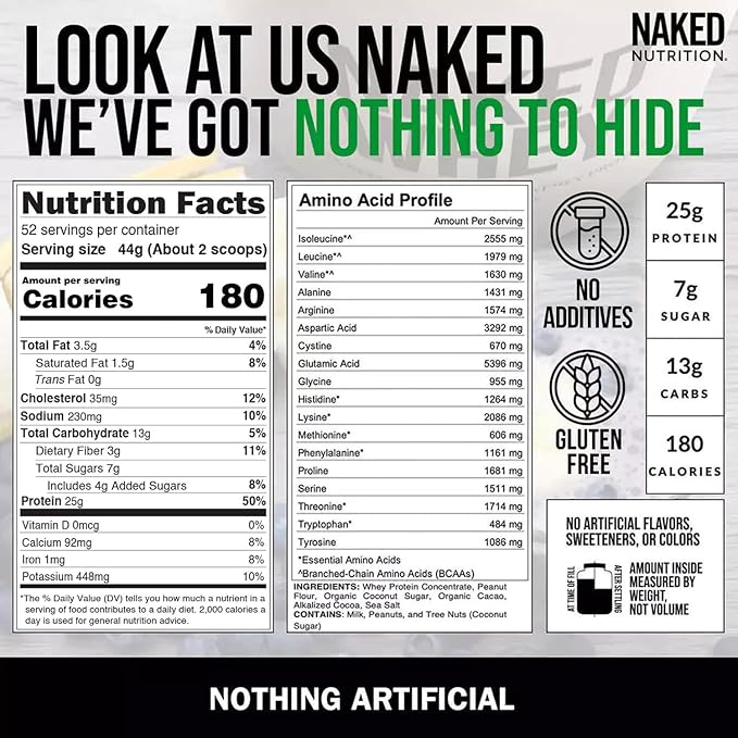 NAKED Whey Chocolate Peanut Butter Protein Powder (52 Servings) + Pure Micronized Creatine Monohydrate 500g (100 Servings) Bundle – Grass-Fed Non-GMO Gluten Free Soy Free