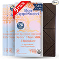 Bon Appesweet Date Sweetened Chocolate Bar - Better than Milk Chocolate | 2.2 Ounce (Pack of 5) | Organic Zero Added Sugar 54% Cacao Plant Based Dairy Free and Guilt Free!
