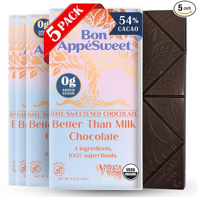 Bon Appesweet Date Sweetened Chocolate Bar - Better than Milk Chocolate | 2.2 Ounce (Pack of 5) | Organic Zero Added Sugar 54% Cacao Plant Based Dairy Free and Guilt Free!