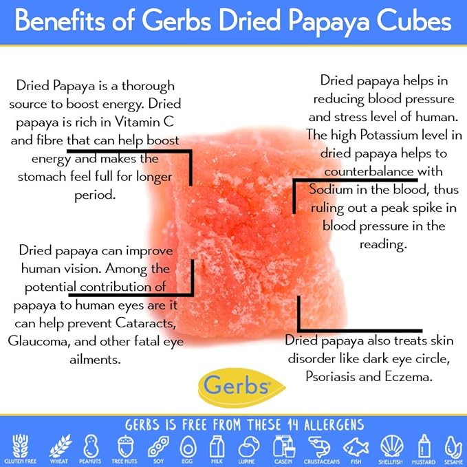 Gerbs Lightly Sweetened Dried Papaya Cubes 2 lbs. | Unsulfured No Artificial Additives Resealable Bag | Naturally Sweet &amp Chewy | Top 14 Allergen-Free