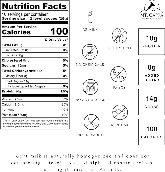 Mt. Capra Non-Fat Goat Milk | Powder from Non-GMO Grass-Fed Goats Creamy Great Tasting Easy to Digest A2 Milk | 16 Servings - 1 Pound