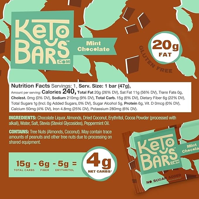 KETO BARS : The Original High Fat Low Carb Ketogenic Bar. Gluten Free Homemade with simple ingredients. [Mint Chocolate 10 Pack]