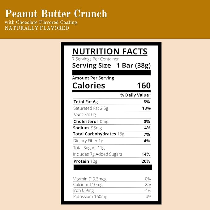 Nutmeg State Nutrition - High Protein Snack Bars 10g Protein 160 Calories Low Sodium 18g Carbs 1g Fiber 7 Servings Per Box (Peanut Butter Crunch)