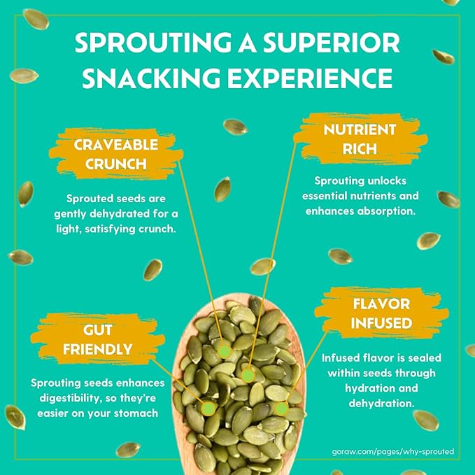 Go Raw Organic Sprouted Sweet &amp Salty Kettle Snacking Seeds 4 oz 6 Pack Pumpkin &amp Sunflower Seeds Keto Kosher