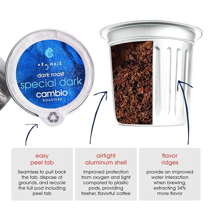 Cambio Roasters Organic Coffee Pods Variety Pack – Includes Light Roast Dark Roast and Decaf Aluminum Coffee Pods Compatible with Keurig® Small Batch Roasted Long-Lasting Freshness 32 Count