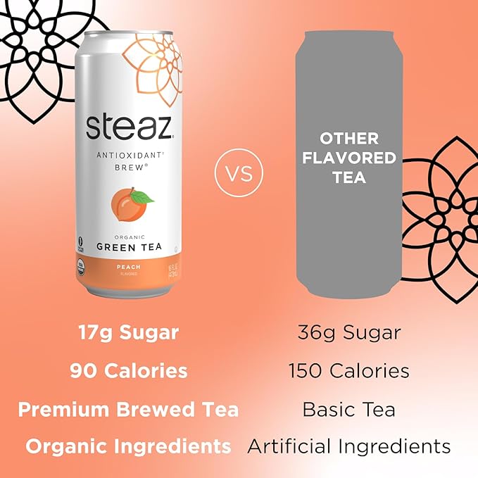 Steaz - Organic Green Tea - Peach Flavored (12 Pack) - Antioxidant Brew - 65mg Natural Caffeine 90 Calories Vitamin C - Cane Sugar Sweetened Iced Tea - Vegan Fair Trade - 12 Cans 16 fl oz (473mL)