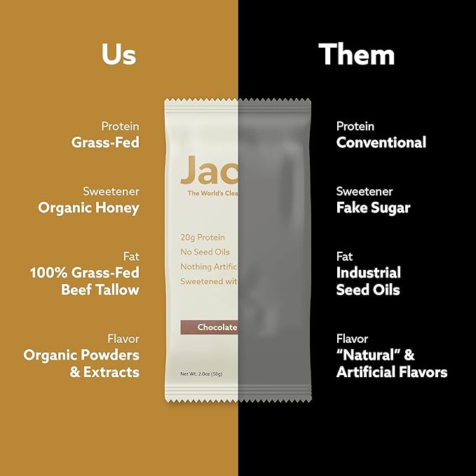 Jacob Bar Protein Bars Chocolate (9 Bars Total) - 20g Grass-Fed Protein No Seed Oils Nothing Artificial
