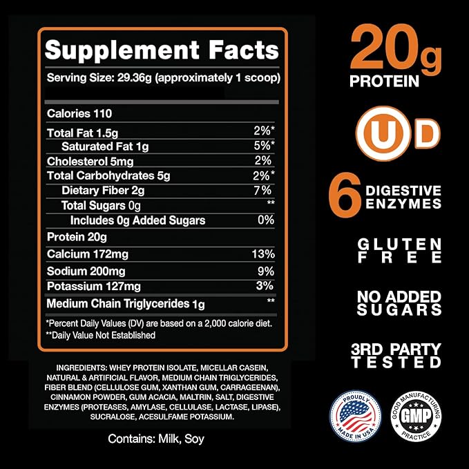 Devotion Nutrition Protein Powder Sinful Cinnamon – 20g Whey Isolate &amp Casein Protein Blend – No Added Sugar Low Carb Gluten-Free Keto-Friendly 1g MCT Kosher – 2lb Pouch